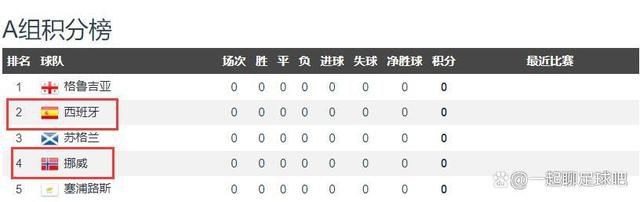 一区二区中文字幕在线观看